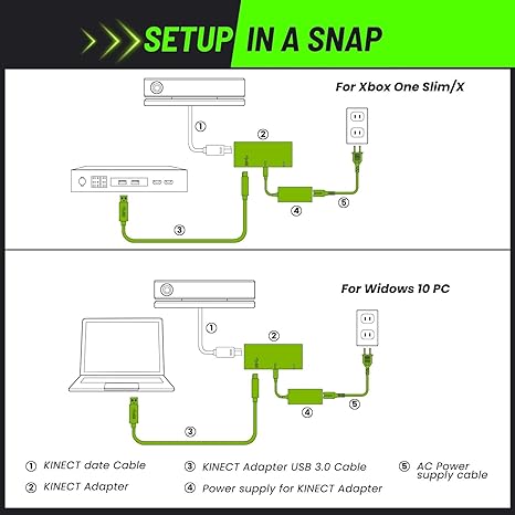 TNP Kinect Adapter for Xbox One S/X & Windows PC - Easy to Use, USB 3.0, Includes Power Adapter, AC Power Cable & USB 3.0 Cable