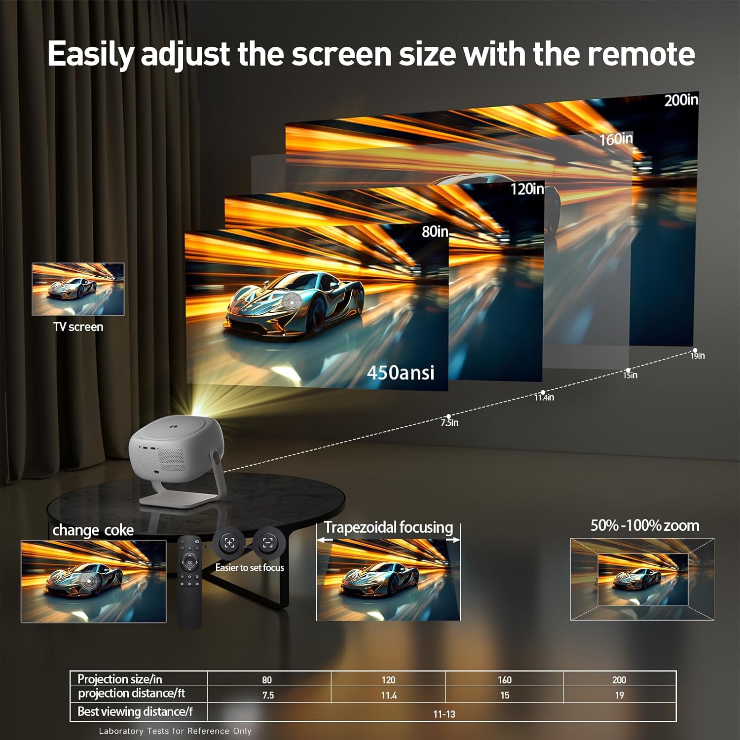 XIAPIPRO 400ANSI 1080P Full HD Projector, Home Theater Projector with WiFi & Bluetooth, LED Projector for Movies, Gaming, and Outdoor Use – Compatible with TV Stick, Laptop, Smartphone, USB, HDMI