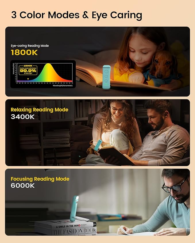 Glocusent USB Rechargeable Book Light, Portable Clip-on LED Reading Light, Reading Lights for Books in Bed with 3 Amber Colors & 5 Brightness Dimmable, Compact & Long Lasting, Perfect for Book Lovers